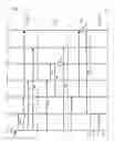 Fig. 10 - Data analysis schema and method of use in parallel processing of check methods