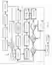 Fig. 11 - Data analysis schema and method of use in parallel processing of check methods