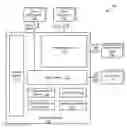 Fig. 01 - Database systems architecture incorporating distributed log