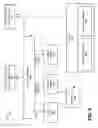 Fig. 06 - Database systems architecture incorporating distributed log