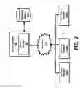 Fig. 02 - Dynamic generation of database queries in query builders