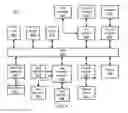 Fig. 07 - Continuous caster scheduling with template driven search