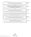 Fig. 04 - Container application execution using image metadata