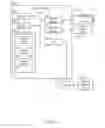Fig. 07 - Container application execution using image metadata