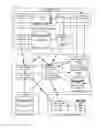 Fig. 01 - Query task processing based on memory allocation and performance criteria