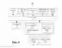 Fig. 06 - ACCESSING DATA AND PERFORMING A DATA PROCESSING COMMAND ON THE DATA WITH A SINGLE USER INPUT