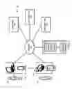 Fig. 02 - Data upload—process integration tool