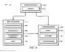 Fig. 05 - Data upload—process integration tool
