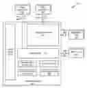 Fig. 01 - Asynchronous database transaction handling