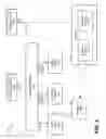 Fig. 06 - Asynchronous database transaction handling