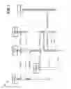 Fig. 08 - Asynchronous database transaction handling