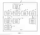 Fig. 09 - Command processing method and server
