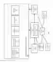 Fig. 02 - Corpus management by automatic categorization into functional domains to support faceted querying