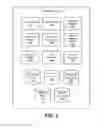 Fig. 03 - Filtering online content using a taxonomy of objects