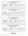 Fig. 05 - Filtering online content using a taxonomy of objects