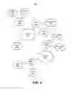 Fig. 06 - Filtering online content using a taxonomy of objects