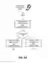 Fig. 07 - Filtering online content using a taxonomy of objects