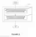 Fig. 03 - METHOD AND SYSTEM FOR PERFORMING A HIERARCHICAL CLUSTERING OF A PLURALITY OF ITEMS