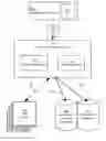 Fig. 01 - TARGETED COLLECTION AND STORAGE OF ONLINE SOCIAL NETWORK DATA IN EVIDENCE DOMAINS