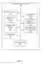 Fig. 03 - Aesthetic search engine