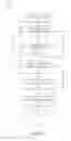 Fig. 04 - Aesthetic search engine