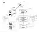 Fig. 01 - Systems and methods for recommending personalized content
