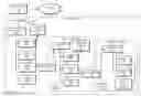 Fig. 01 - Shared content delivery streams in data networks