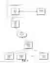 Fig. 02 - Shared content delivery streams in data networks