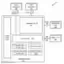 Fig. 01 - Management of transactions spanning different database types