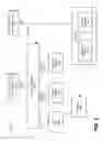 Fig. 06 - Management of transactions spanning different database types