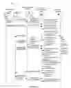 Fig. 03 - Method and system for panel characterizations