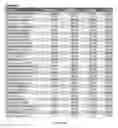 Fig. 12 - Method and system for panel characterizations