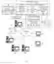 Fig. 02 - Extending medical condition base cartridges based on SME knowledge extensions