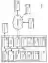 Fig. 07 - System and method for analyzing a device
