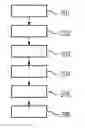 Fig. 01 - Device and method for adapting the use of an apparatus