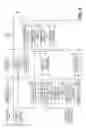 Fig. 03 - Secure provisioning and management of devices