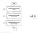 Fig. 20 - Generating alerts based on vehicle system privacy mode