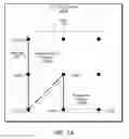 Fig. 02 - AUTHENTICATION SCREEN