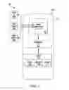 Fig. 02 - Methods for securely storing sensitive data on mobile device