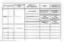 Fig. 01 - Software analysis system, software analysis method, and software analysis program