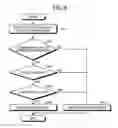 Fig. 04 - Software analysis system, software analysis method, and software analysis program
