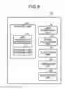 Fig. 08 - Software analysis system, software analysis method, and software analysis program