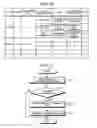 Fig. 09 - Software analysis system, software analysis method, and software analysis program