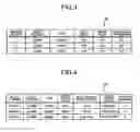 Fig. 04 - Divided integrity verification using memory segment protection