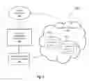 Fig. 02 - SYSTEM AND METHOD FOR MODELING SECURITY THREATS TO PRIORITIZE THREAT REMEDIATION SCHEDULING