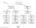 Fig. 04 - SYSTEM AND METHOD FOR MODELING SECURITY THREATS TO PRIORITIZE THREAT REMEDIATION SCHEDULING