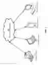 Fig. 02 - SECURING FILES AT REST IN REMOTE STORAGE SYSTEMS