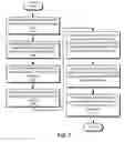Fig. 08 - SECURING FILES AT REST IN REMOTE STORAGE SYSTEMS