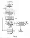 Fig. 10 - System and method for implementing cryptography in a storage system