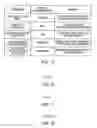 Fig. 19 - System and method for implementing cryptography in a storage system